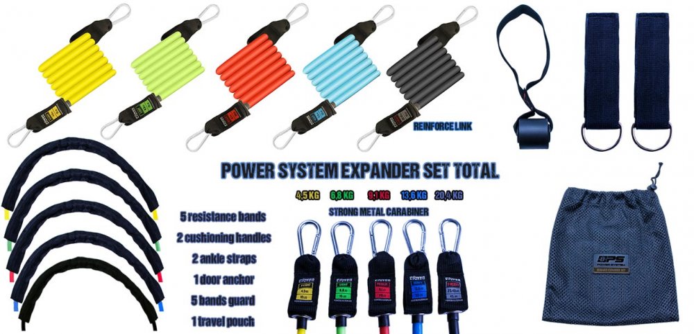 Set de expandare Power System - Total expander set 4099MX-0